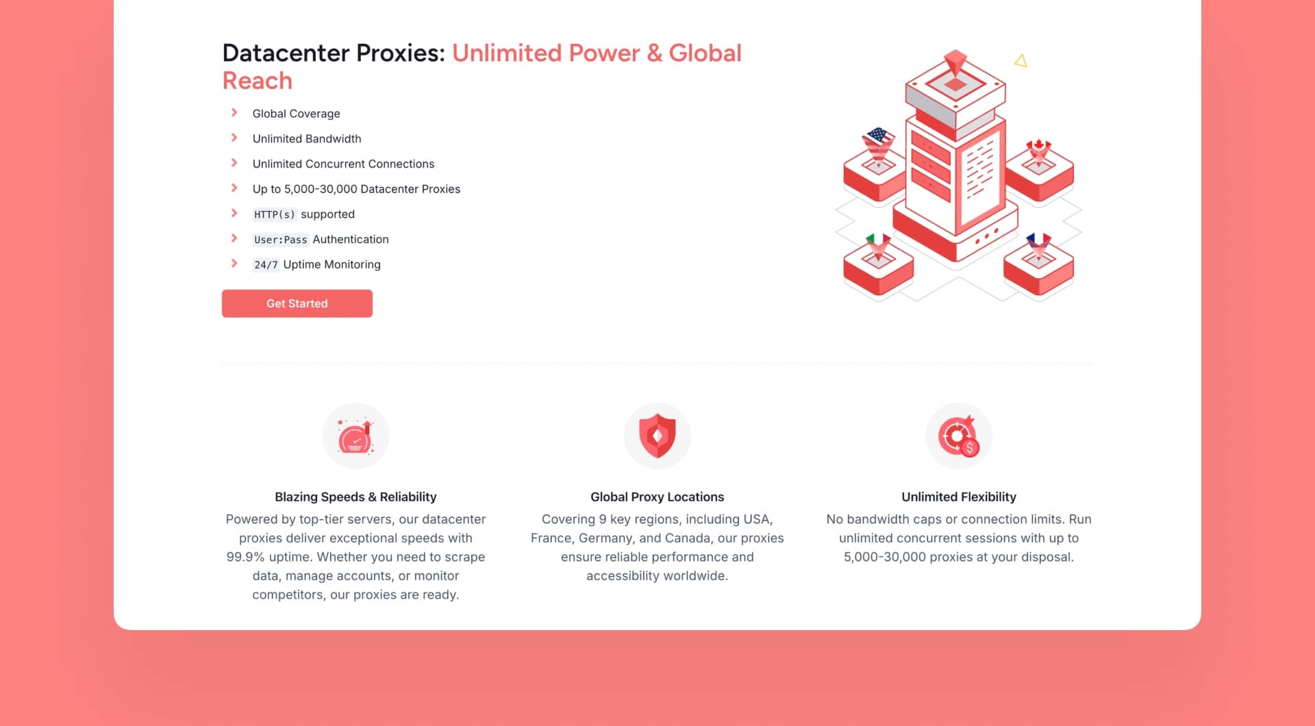 IPNPROXY - Secure Connection, Modern Proxy Experience