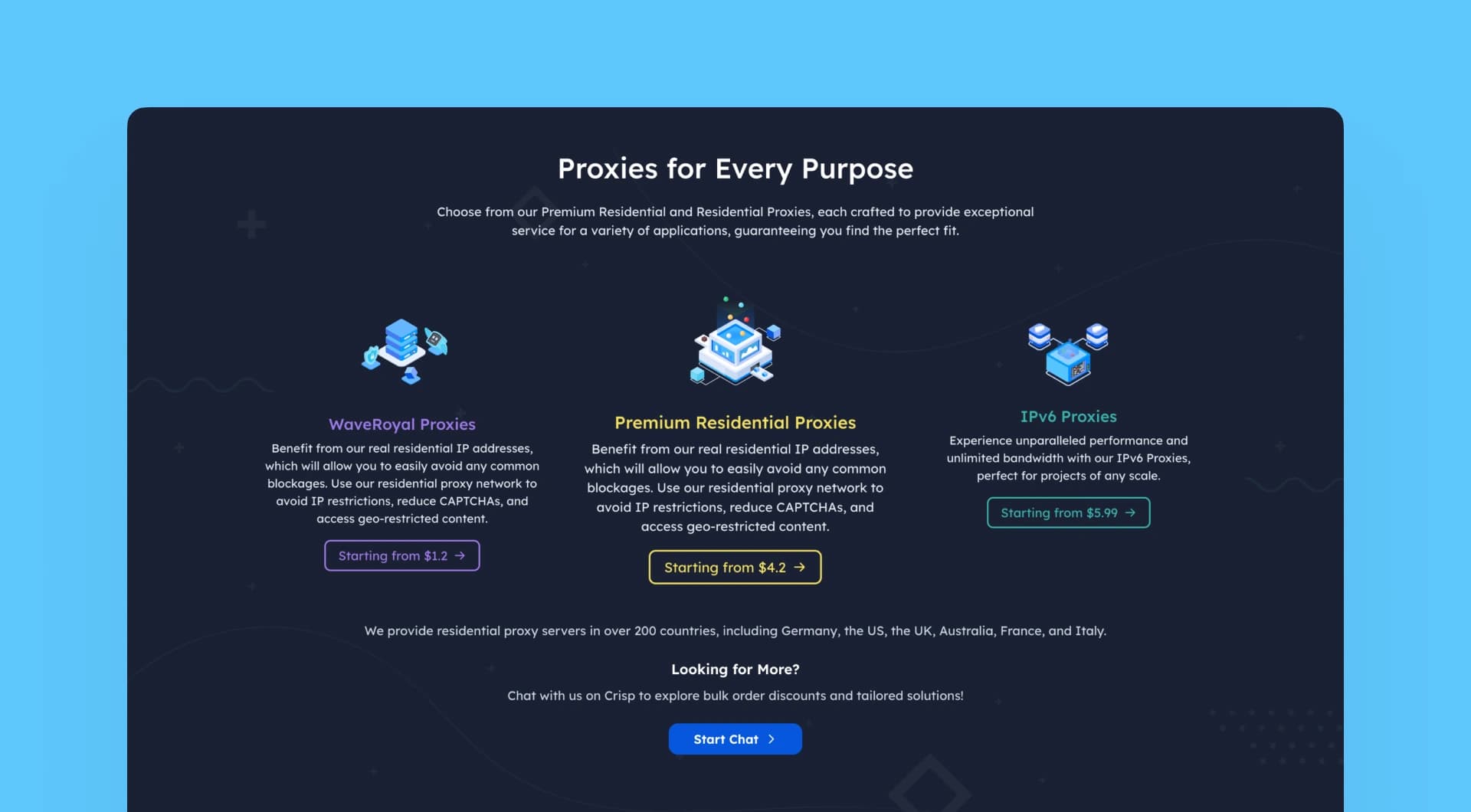 WAVEPROXIES - Secure Connection, Unlimited Access